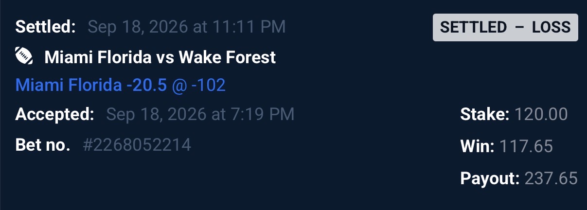 Original Pinnacle slip: Miami Florida -20.5 at -102, stake $120, potential payout $237.65. This hedge settled as a loss.